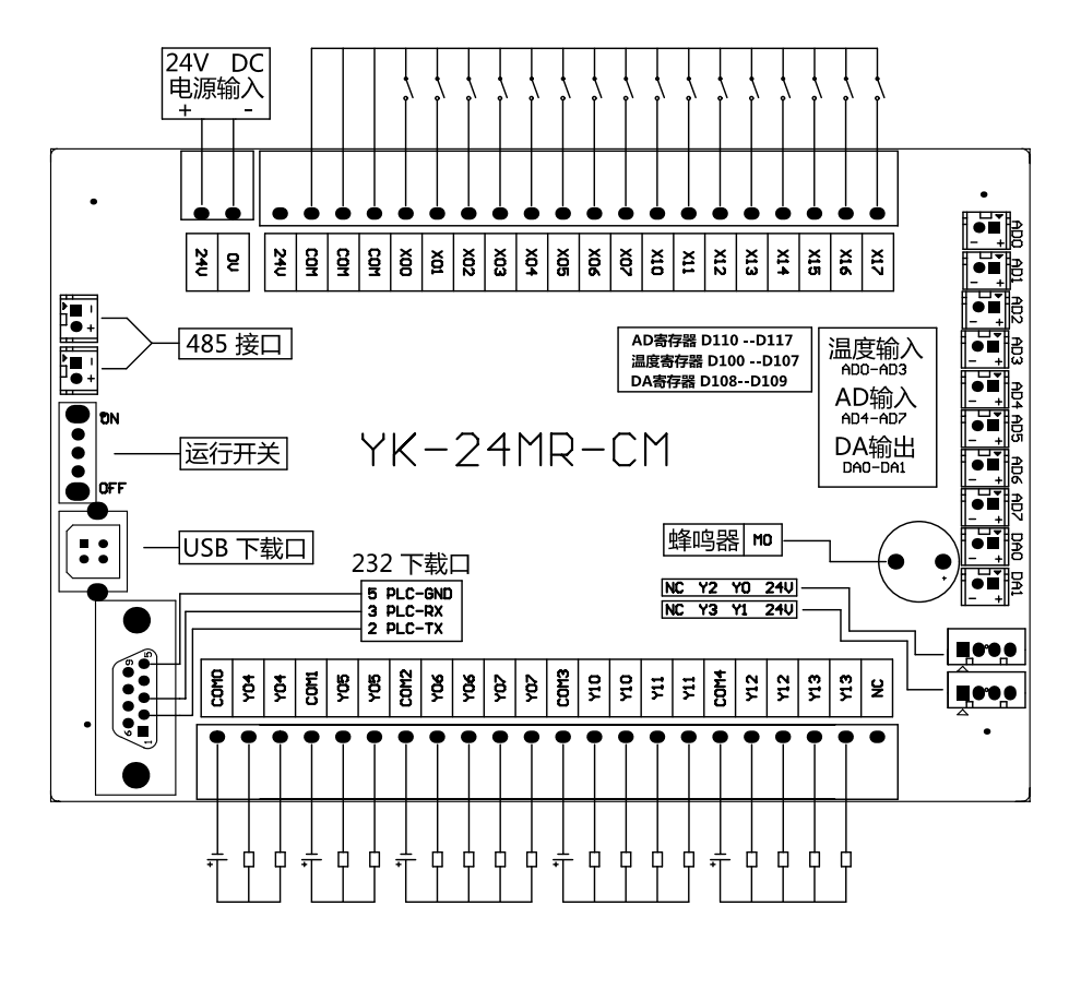 中达优控全兼容三菱fx1n单板plc yk-24mr-cm欧姆龙大继电器 厂家直销