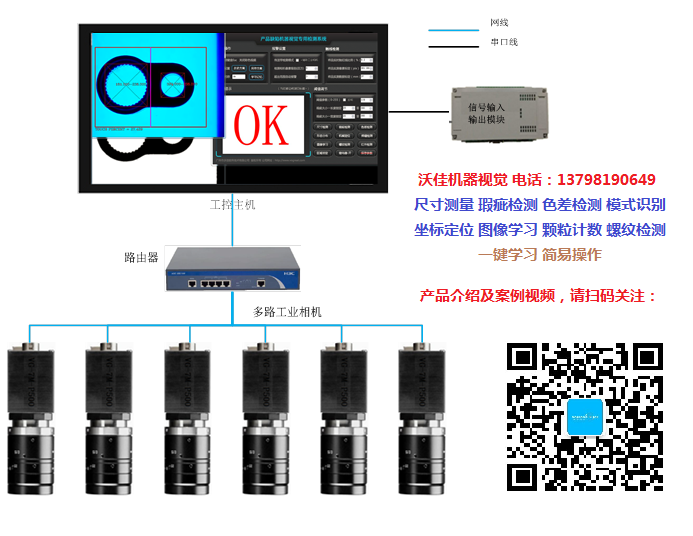 沃佳机器视觉 产品完整性检测系统 装配合格性检测设备 有无检测设备
