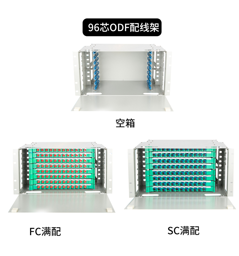 odf单元箱odf子框光纤配线架配置说明