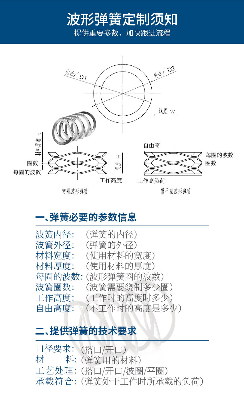 中凸压缩弹簧,塔型压缩弹簧,渐近压缩弹簧,左旋压缩弹簧,右旋压缩弹簧