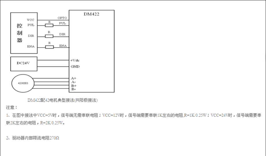 雷赛dm系列步进驱动器雷赛dm422数字式低压步进电机驱动