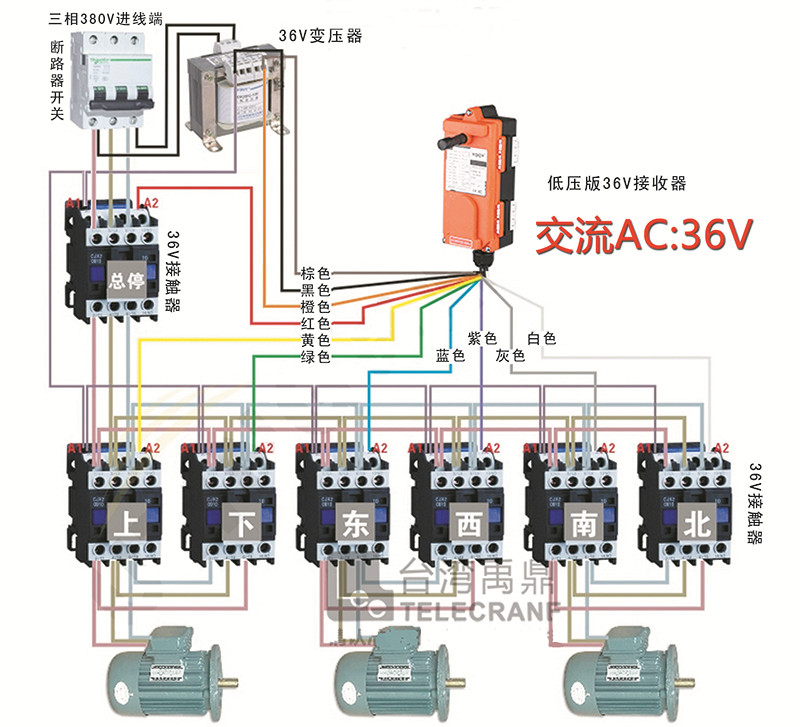 台湾禹鼎工业遥控器 f21-e1b 六点单速 台湾授权南京亚锐现货,假一罚