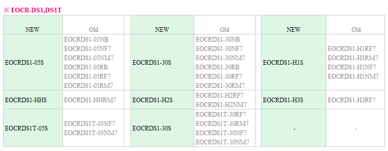 韩国三和EOCRDS1-60RB 施耐德,韩国三和,韩国SAMWHA,电子式继电器,EOCR-DS1
