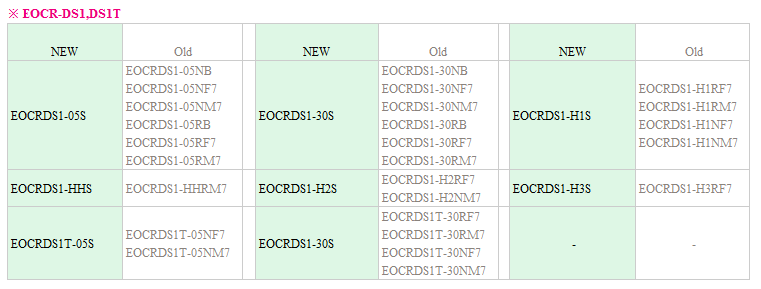 韩国三和EOCRDS1-60RF7 施耐德,韩国三和,韩国SAMWHA,电子式继电器,EOCR-DS1