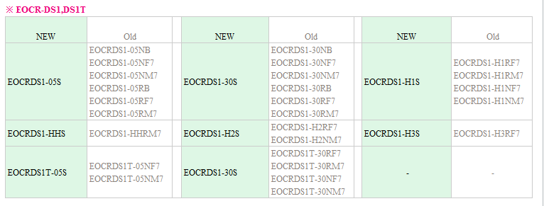韩国三和EOCRDS1-60NM7 施耐德,韩国三和,韩国SAMWHA,电子式继电器,EOCR-DS1