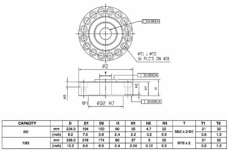 美国世铨PSD-50tSJTT称重传感器,Celtron轮辐式PSD-100tSJTT PSD-50tSJTT,PSD-100tSJTT,PSD-30tSJTT,PSD-25tSJTT