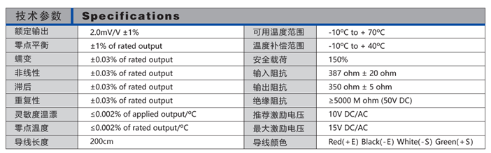 美国Transcell传感器TSB-150lb,美国传力TSB-250lb称重传感器 TSB-150lb,TSB-250lb,TSB-150lb