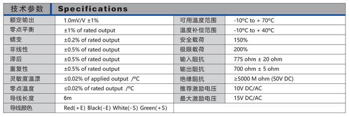 美国传力DBST-5t双剪切梁式称重传感器,Transcell传感器DBST-10t DBST-5t,DBST-10t,DBST-3t