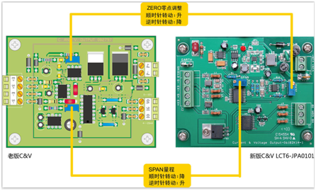 供应美国Transcell传力LCT6-JPA0101信号放大器 LCT6-JPA0101信号放大器,LCT6-JPA0101重量变送器,LCT6-JPA0101放大器,LCT6-JPA0101变送器