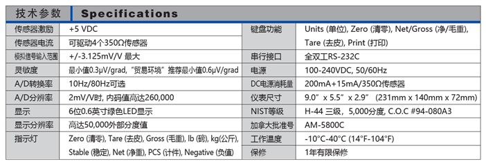 美國Transcell傳力TI-500ESS稱重儀表TI-500ESS稱重儀表,TI-500E,TI-500ESS