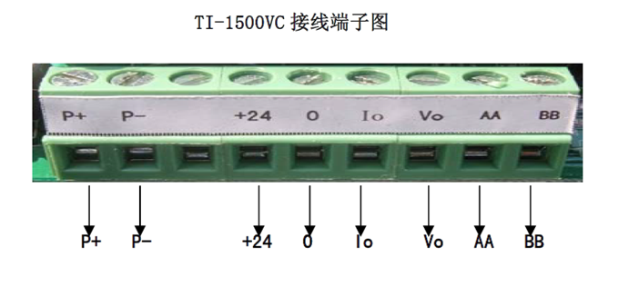 美国Transcell传力TI-1500VC重量变送器 TI-1500VC,TI-1500VC放大器,TI-1500VC重量变送器