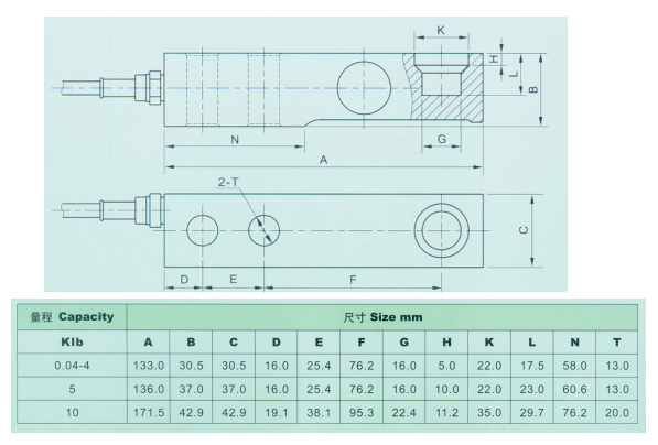 美国AC GX-3-0.04Klb,GX-3-4Klb,5Klb,10Klb称重传感器 GX-3-0.04Klb,GX-3-4Klb,GX-3-5Klb,GX-3-10Klb