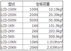 日本NTS LCD-5KN/LCD-10KN/LCD-20KN称重传感器【原装进口】 
