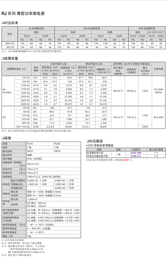 日本和泉继电器+RJ1S、RJ2S系列+全国发货 RJ1S-CL-D24,RJ2S-CL-D24,RJ1S-CL-A220,RJ2S-CL-A220