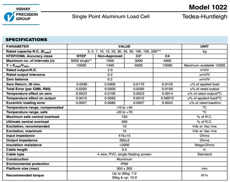 美国特迪亚1022-15Kg,1022-20Kg,1022-30Kg,1022-35Kg单点式称重传感器 1022-15kg,1022-20kg,1022-30kg,1022-35kg,1022
