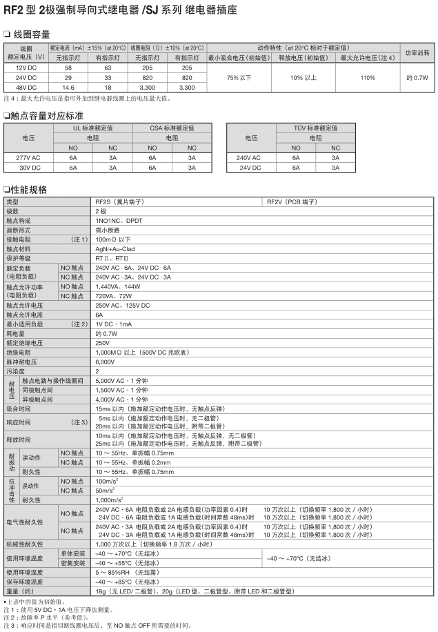 日本和泉继电器+RF2S、RF2V系列+全国发货 RF2S-1A1B-D24,RF2S-2C-D24,RF2V-1A1B-D24,RF2V-2C-D24