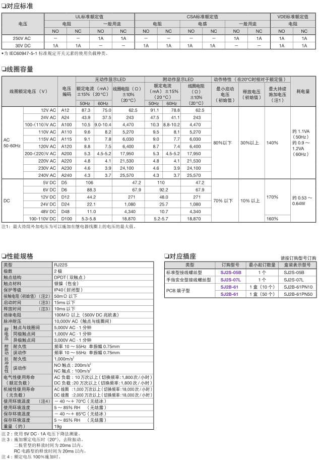 日本和泉继电器+RJ22S、RJ22V系列+全国发货 RJ22S-CL-A220,RJ22S-CL-D24,RJ22S-C-D24,RJ22V-C-A220,RJ22V-C-D24