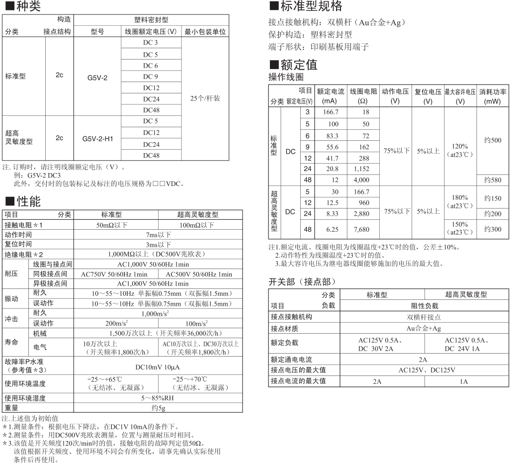 日本欧姆龙继电器+G5V-2系列+全国发货 G5V-2-5VDC,G5V-2-12V,G5V-2-24V,G5V-2-H1-12V,G5V-2-H1-24V