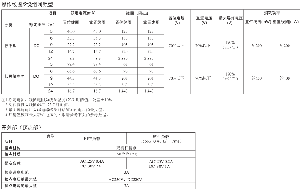 日本欧姆龙继电器+G6E系列+全国发货 G6E-134P-US-DC5V,G6E-134P-US-DC12V,G6E-134P-US-DC24V