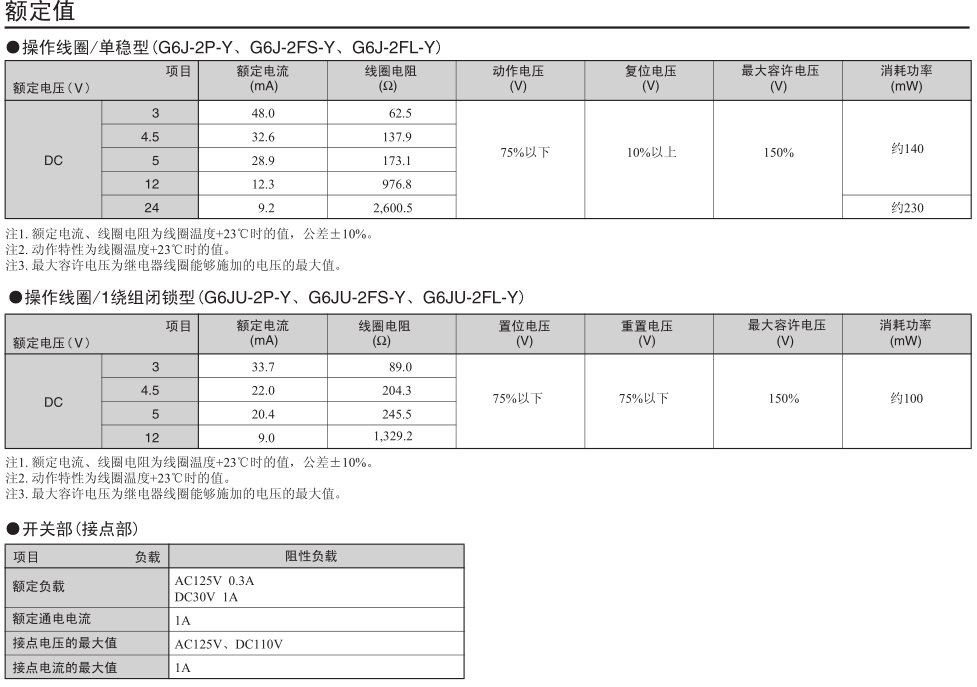 日本欧姆龙继电器+G6J-Y 系列+全国发货 G6J-2P-Y DC3V,G6J-2P-Y DC12V,G6J-2P-Y DC5V,G6J-2P-Y DC24V