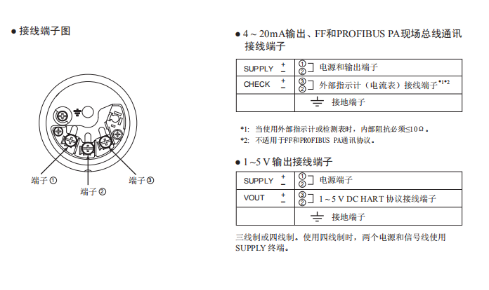 正品日本横河差压变送器 EJA110E差压变送器 横河差压变送器 EJA110A/110E变送器 横河差压变送器,日本横河差压变送器,EJA110E差压变送器,横河变送器,EJA110E/110A