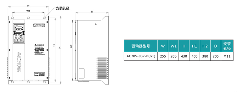 伟创AC70S施工电梯专用驱动器电梯变频器价格 电梯变频器价格,电梯专用变频器价格,变频器工作原理,电梯变频器用途