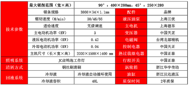 HUOXIAN-GB4028X 45度角角度数控锯床价格 数控锯床厂家,数控锯床价格,数控锯床的用途,数控锯床的维护及保养注意事项,数控锯床的润滑方法及必要性