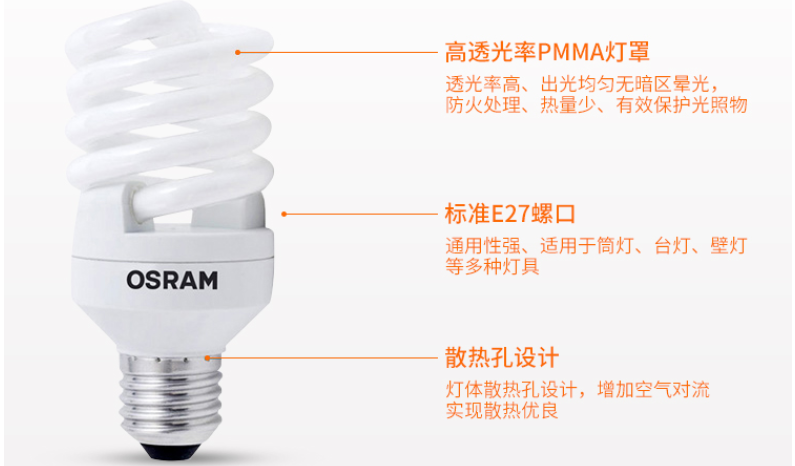 经济型节能灯和恒亮型节能灯的区别 节能灯特点,节能灯原理,节能灯价格