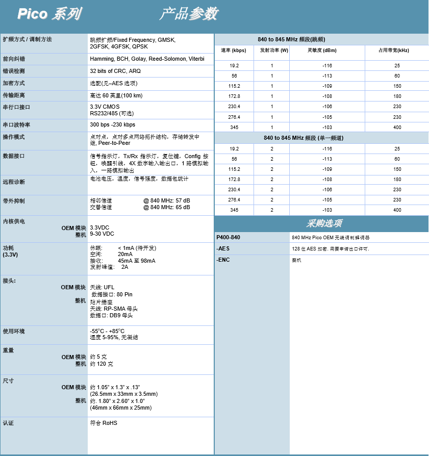 加拿大Microhard P400-840模块 无人机840M数传频段 无人机数传 