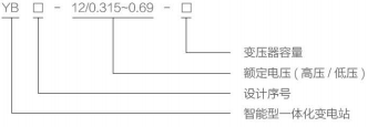 YB-12/0.315～0.69（PV） 光伏***箱变 