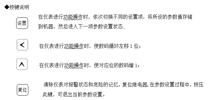 BSQ031轴位移变送器（配轴位移传感器）TS原厂生产直销位移传感器,轴位移变送器,电涡流传感器,轴振动传感器,位移变送器