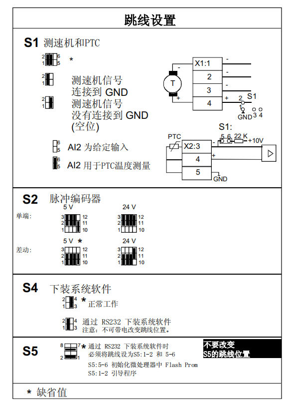 5SHY4045L0006-3BHB030310R0001-3BHE039203R0101-GVC736CE101-5SXE12-0184-ABB 可控硅 模块,卡件,DCS系统