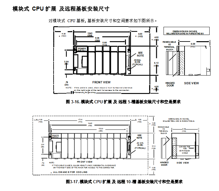 ACC-5595-208 GE	8口多模光纖 