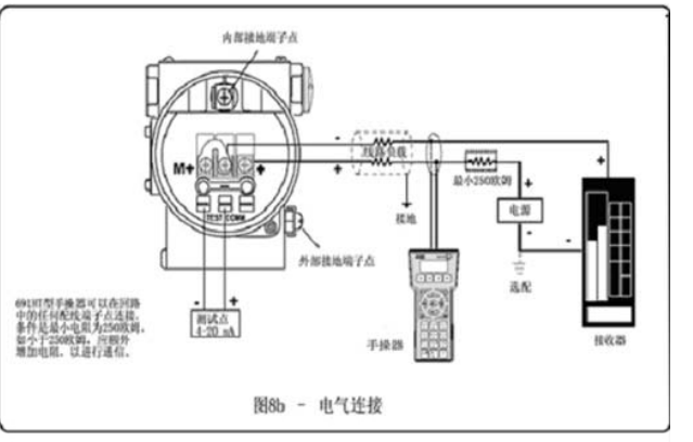 PHOENIX CONTACT MINI-BAT - 2866417	Phoenix Contact现货. 