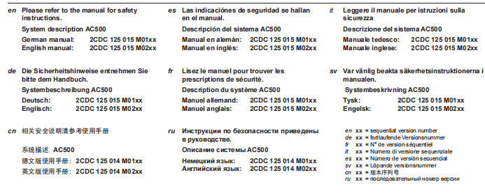 1756-IF6CIS[PLC卡件AB]	AB 