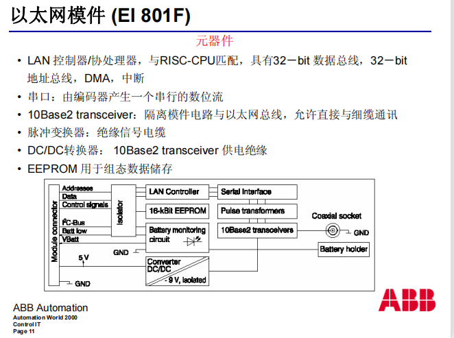 1SBP260104R1001 XK08F1 XK08F1-A3.0 ABB 