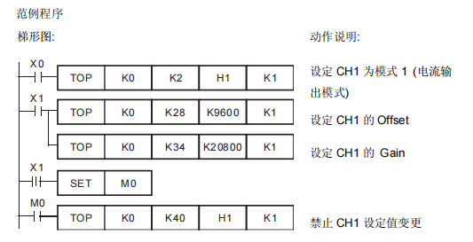 IC300DIQ624C	GE 