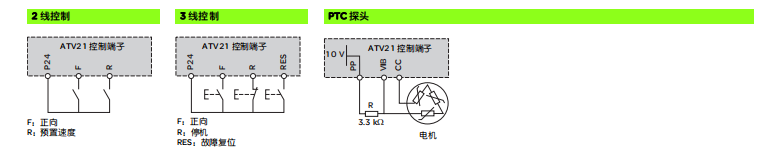 NDBU-917C ICSTRUSTED