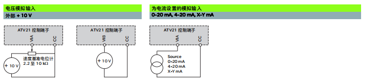 NDBU-917C ICSTRUSTED