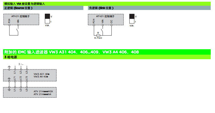NDBU-917C ICSTRUSTED