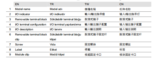 SYS68K/ISIO-1FP FORCE