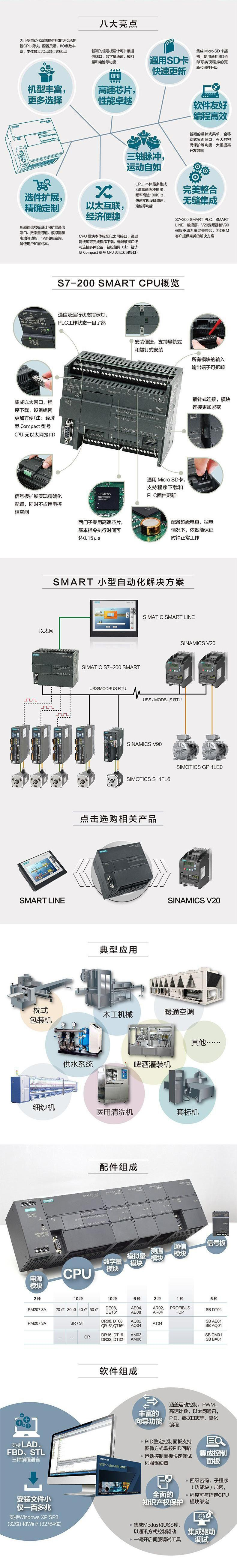 CPU模块 6ES7288-1SR20-0AA SIMATIC S7-200 SMART，CPU SR20，标准型 CPU 模块，继电器输出，220 V AC 或110 DC供电，12 输入/8 输出 