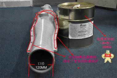电缆防爆盒 华玛电力灌胶型HMFB-10KV/3*50 深圳润和鹏 
