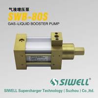 台湾SIWELL四维增压 行业领导者。研发生产气液增压泵 液液增压泵。