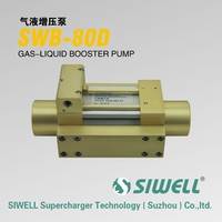 台湾SIWELL四维增压 行业领导者。研发生产气液增压泵