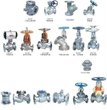 WJ41H、WJ41W 型 PN16~PN40 波纹管截止阀 