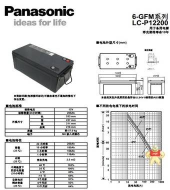 松下蓄电池LC-P12200ST代理商 中国电源设备的先驱 