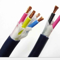 RVVZ电缆，RVVP电缆，ZRRVVP，ZR-RVV电缆，ZRRVV电缆 仪表电缆有限公司 安徽天康仪表电缆专卖店