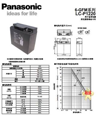 沈阳松下蓄电池LC-P1238ST直销LC-P系列---后备浮充使用长寿命品 蓄电池电源集成商 