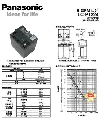沈阳松下蓄电池LC-P1238ST直销LC-P系列---后备浮充使用长寿命品 蓄电池电源集成商 